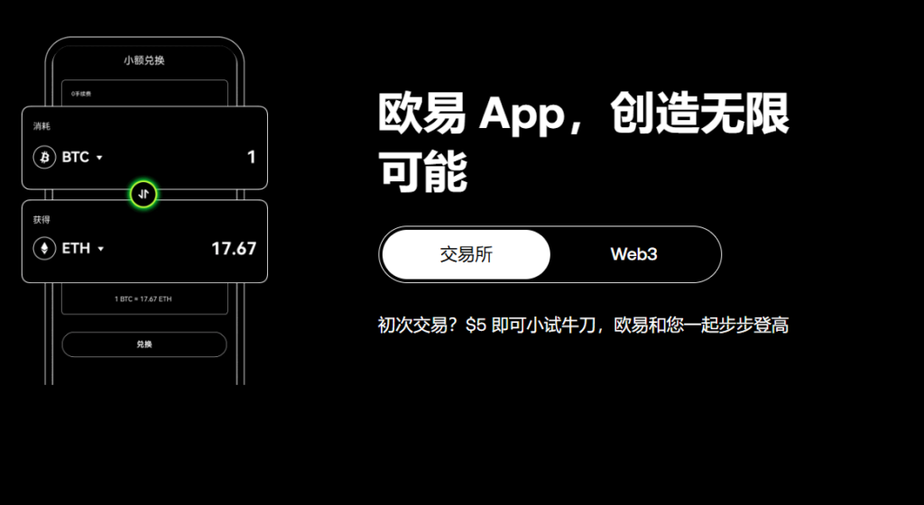 荷兰欧易Okx300+元羊毛，有护照就行